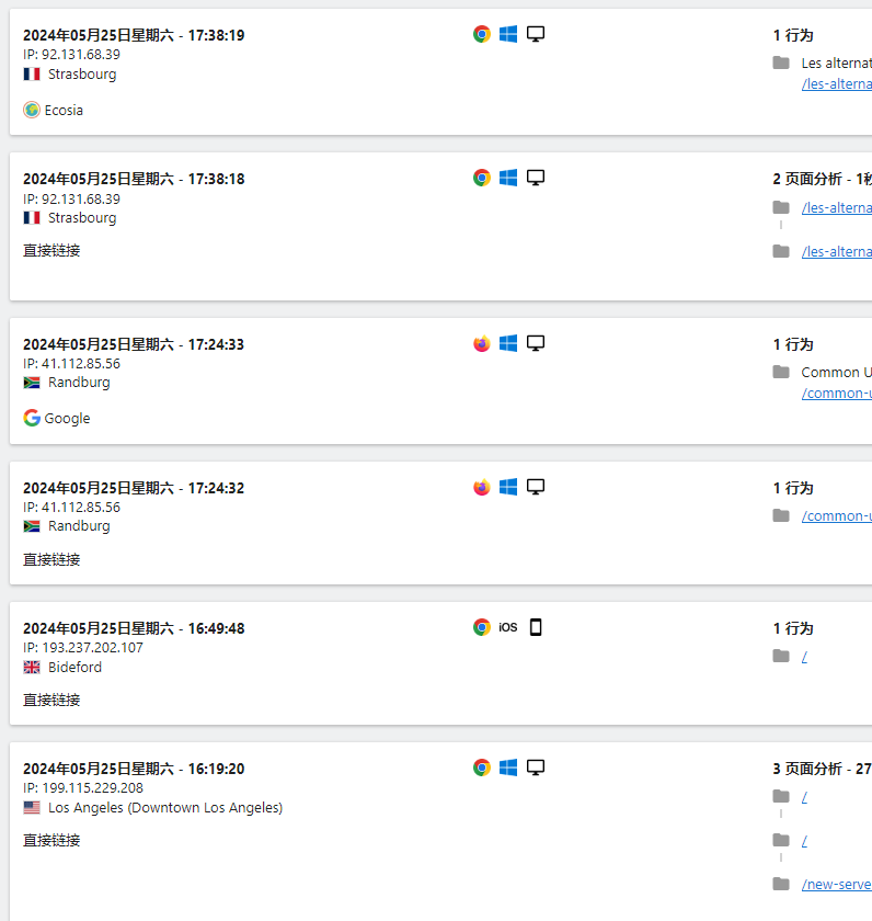 新Wordpress网站，查看是否有跟踪数据传入
